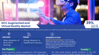 Key Insights into the GCC Augmented and Virtual Reality Market (2023-28)